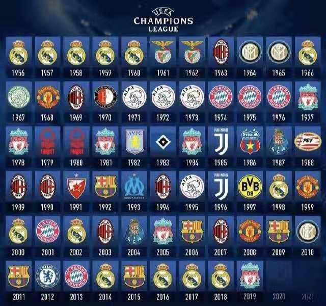 博斯：很惊讶曼城放走阿尔瓦雷斯；我与西蒙尼执教理念相反（博斯：意外曼城放走阿尔瓦雷斯；我与西蒙尼的执教理念背道而驰）